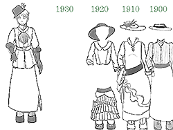 1900-1930's Fashion Style Dress Up